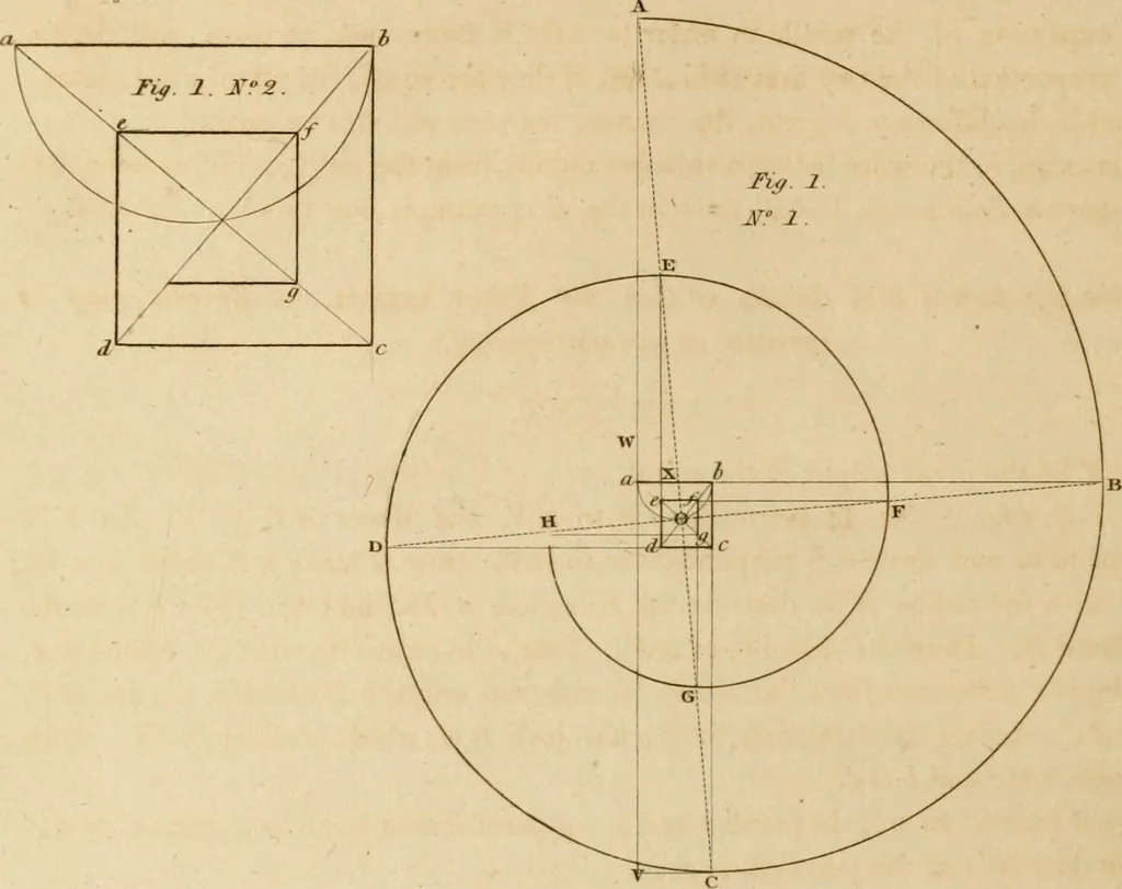 An illustration from A treatise on the construction of staircases and handrails ... Preceded by some necessary problems in practical geometry; with the sections and coverings of prismatic solids, 1820, leaf 109
