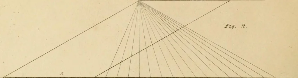 An illustration from A treatise on the construction of staircases and handrails ... Preceded by some necessary problems in practical geometry; with the sections and coverings of prismatic solids, 1820, leaf 119
