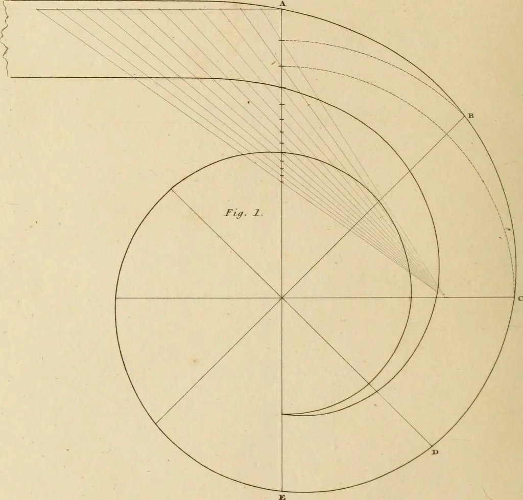 An illustration from A treatise on the construction of staircases and handrails ... Preceded by some necessary problems in practical geometry; with the sections and coverings of prismatic solids, 1820, leaf 119