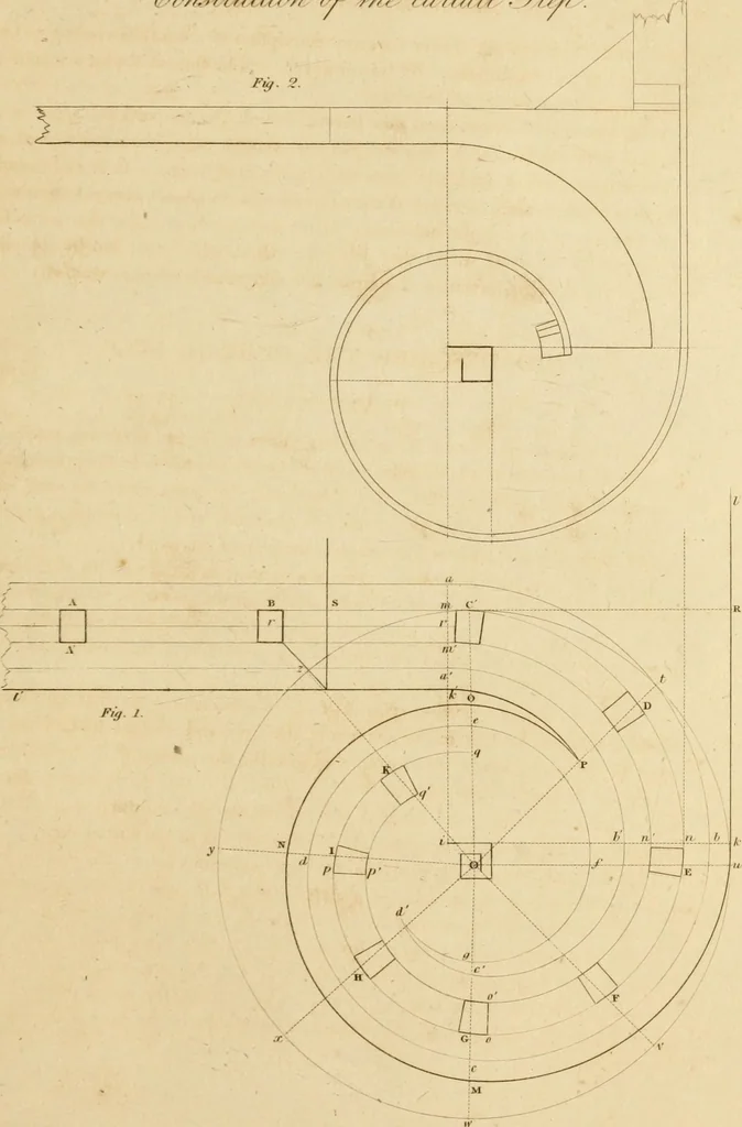 An illustration from A treatise on the construction of staircases and handrails ... Preceded by some necessary problems in practical geometry; with the sections and coverings of prismatic solids, 1820, leaf 124