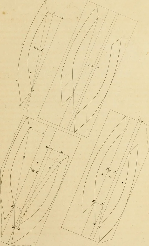 An illustration from A treatise on the construction of staircases and handrails ... Preceded by some necessary problems in practical geometry; with the sections and coverings of prismatic solids, 1820, leaf 130