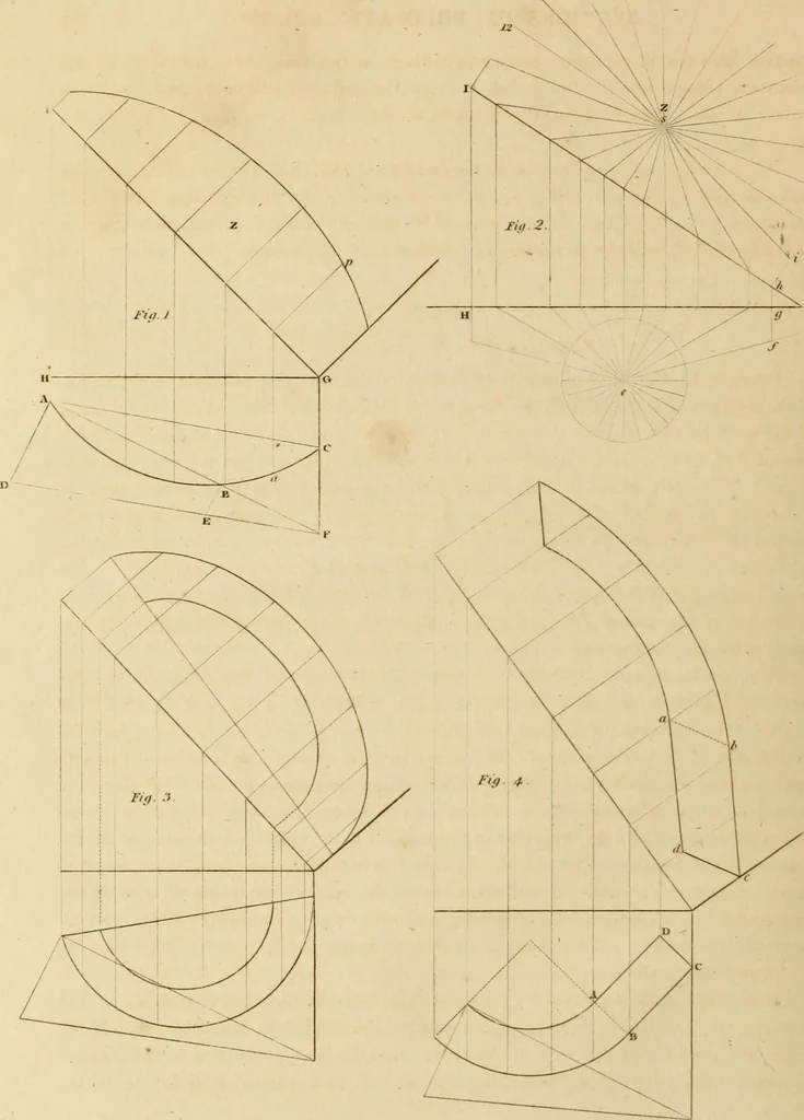 An illustration from A treatise on the construction of staircases and handrails ... Preceded by some necessary problems in practical geometry; with the sections and coverings of prismatic solids, 1820, leaf 37