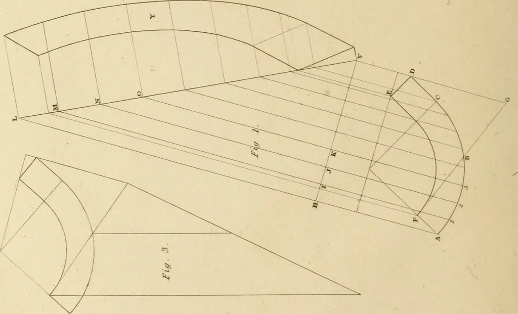 An illustration from A treatise on the construction of staircases and handrails ... Preceded by some necessary problems in practical geometry; with the sections and coverings of prismatic solids, 1820, leaf 43