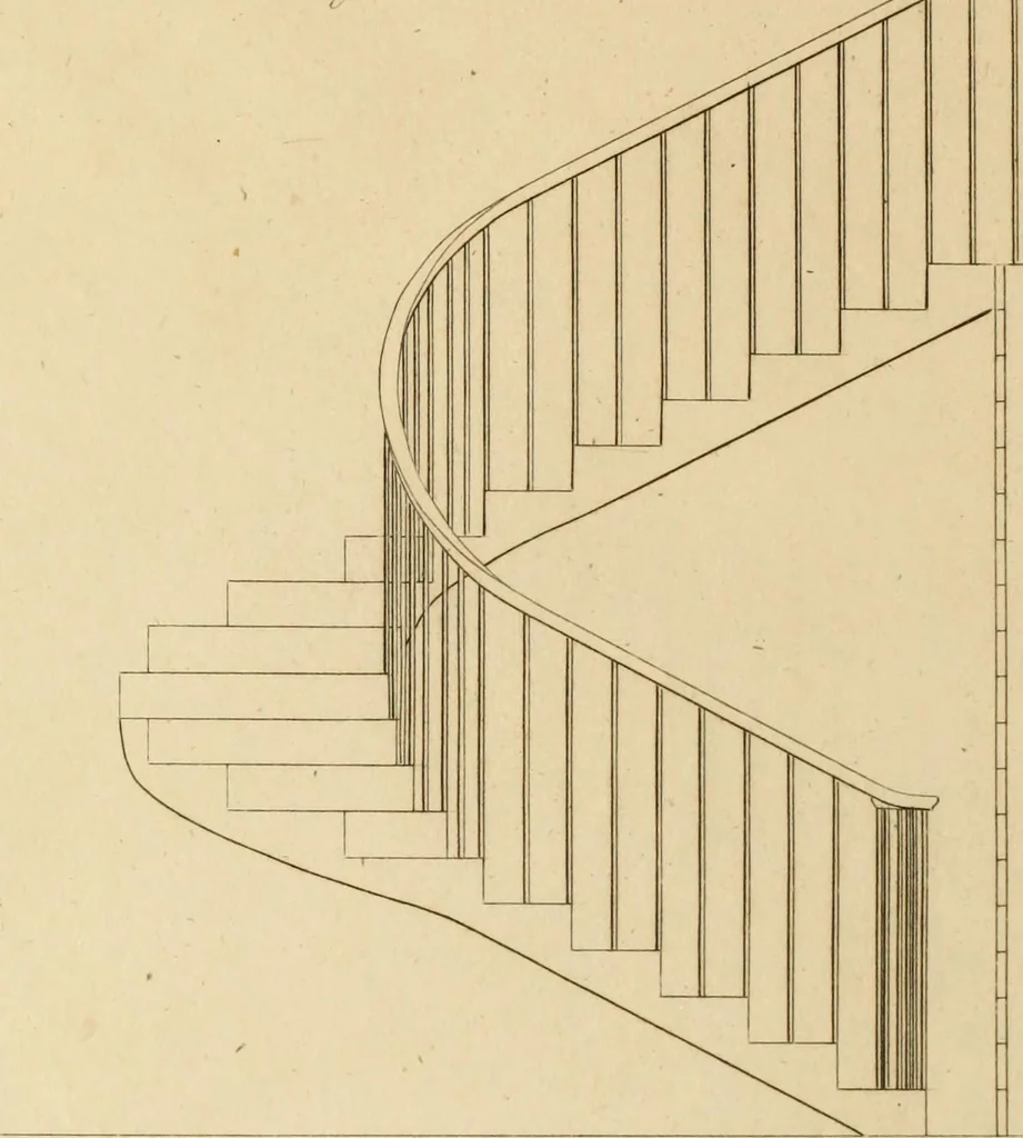 An illustration from A treatise on the construction of staircases and handrails ... Preceded by some necessary problems in practical geometry; with the sections and coverings of prismatic solids, 1820, leaf 69
