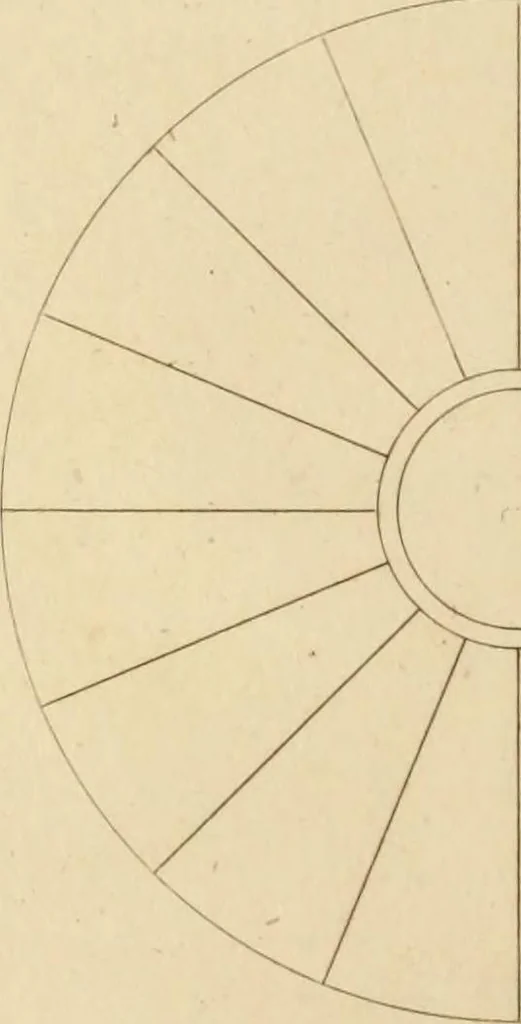 An illustration from A treatise on the construction of staircases and handrails ... Preceded by some necessary problems in practical geometry; with the sections and coverings of prismatic solids, 1820, leaf 69