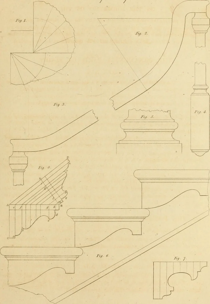 An illustration from A treatise on the construction of staircases and handrails ... Preceded by some necessary problems in practical geometry; with the sections and coverings of prismatic solids, 1820, leaf 76