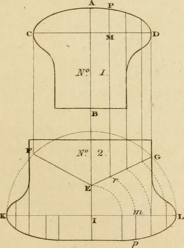 An illustration from A treatise on the construction of staircases and handrails ... Preceded by some necessary problems in practical geometry; with the sections and coverings of prismatic solids, 1820, leaf 78