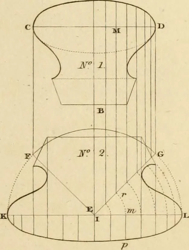 An illustration from A treatise on the construction of staircases and handrails ... Preceded by some necessary problems in practical geometry; with the sections and coverings of prismatic solids, 1820, leaf 78