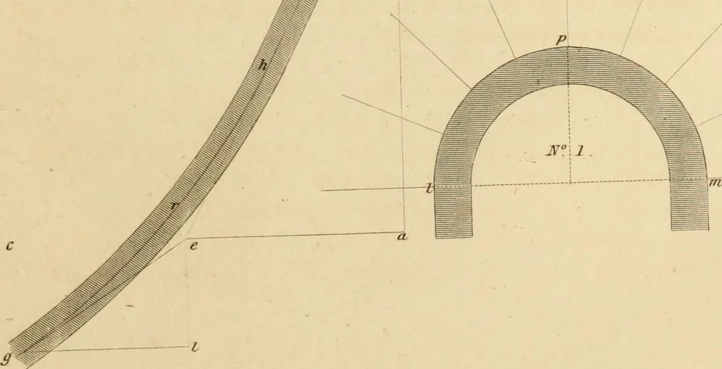 An illustration from A treatise on the construction of staircases and handrails ... Preceded by some necessary problems in practical geometry; with the sections and coverings of prismatic solids, 1820, leaf 88