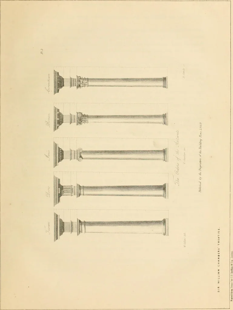 An illustration from A treatise on the decorative part of civil architecture, 1862, leaf 150