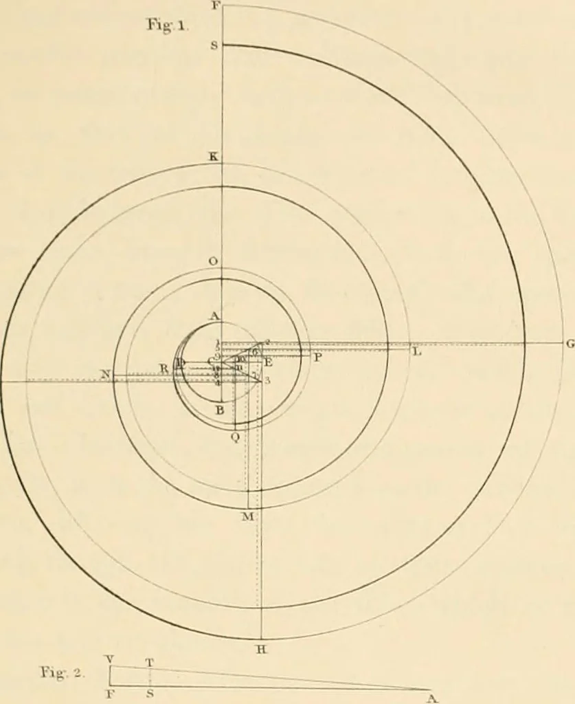 An illustration from A treatise on the decorative part of civil architecture, 1862, leaf 194