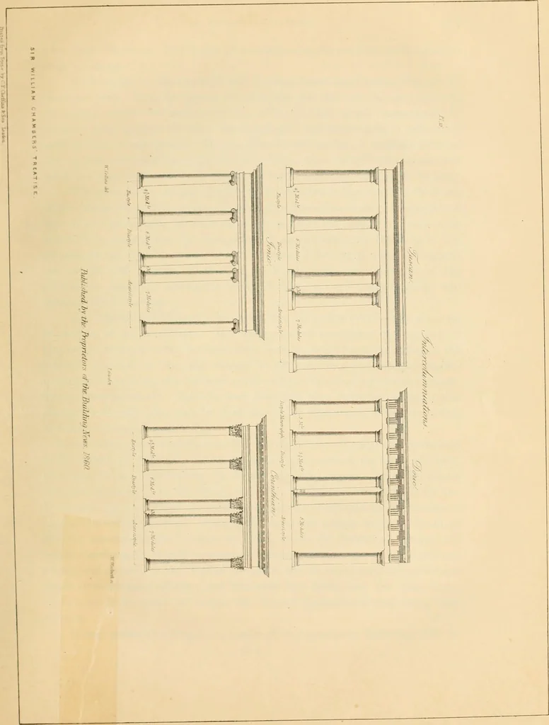 An illustration from A treatise on the decorative part of civil architecture, 1862, leaf 254