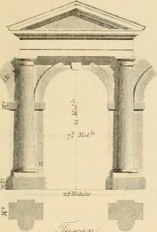 An illustration from A treatise on the decorative part of civil architecture, 1862, leaf 266