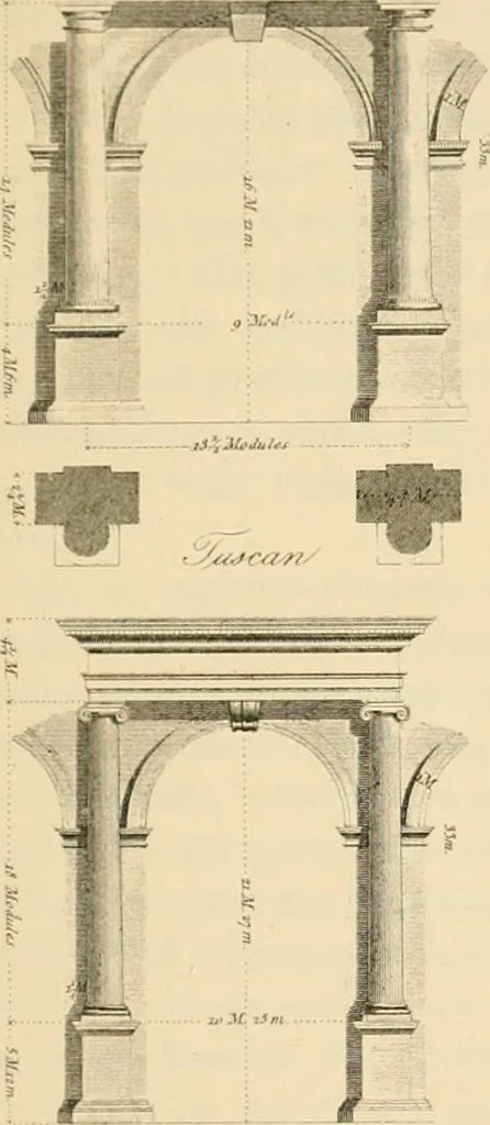 An illustration from A treatise on the decorative part of civil architecture, 1862, leaf 268