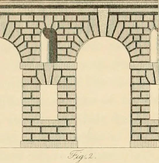 An illustration from A treatise on the decorative part of civil architecture, 1862, leaf 274