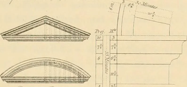An illustration from A treatise on the decorative part of civil architecture, 1862, leaf 296