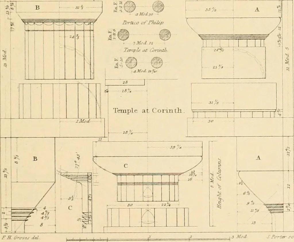 An illustration from A treatise on the decorative part of civil architecture, 1862, leaf 74