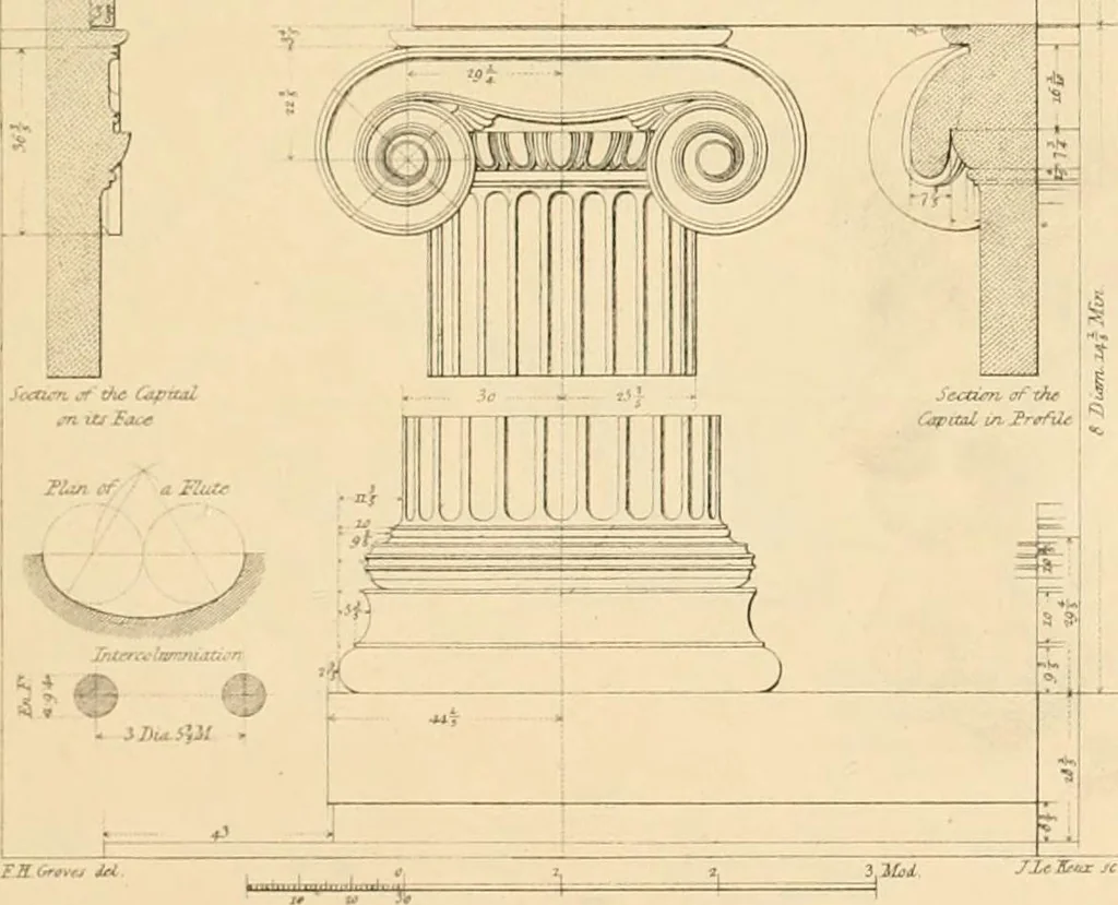 An illustration from A treatise on the decorative part of civil architecture, 1862, leaf 76