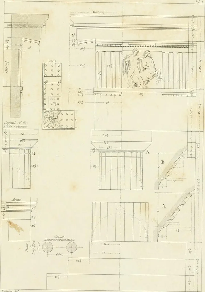 An illustration from A treatise on the decorative part of civil architecture, 1825, leaf 128