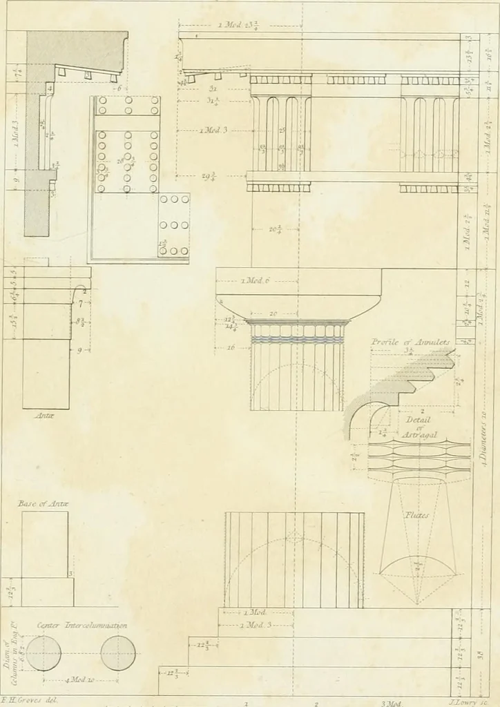 An illustration from A treatise on the decorative part of civil architecture, 1825, leaf 130