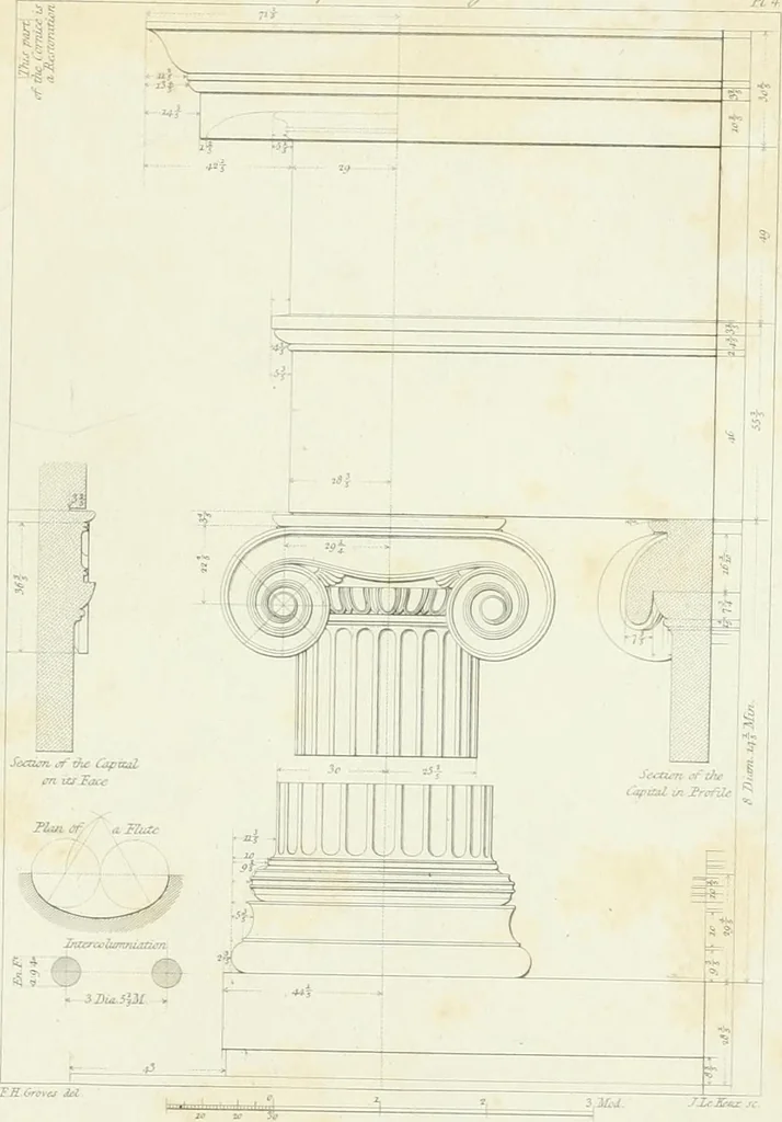 An illustration from A treatise on the decorative part of civil architecture, 1825, leaf 134