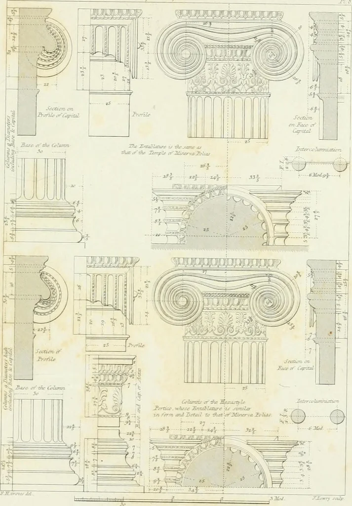 An illustration from A treatise on the decorative part of civil architecture, 1825, leaf 142