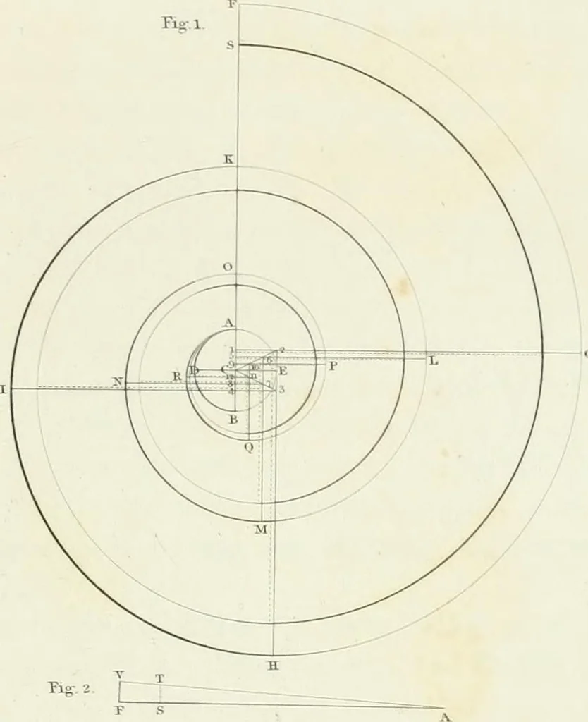 An illustration from A treatise on the decorative part of civil architecture, 1825, leaf 302