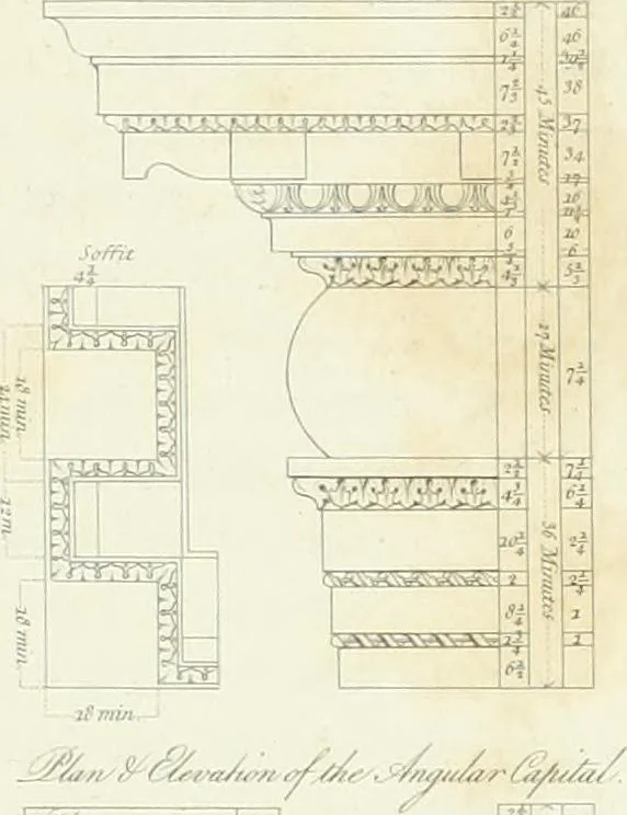 An illustration from A treatise on the decorative part of civil architecture, 1825, leaf 306