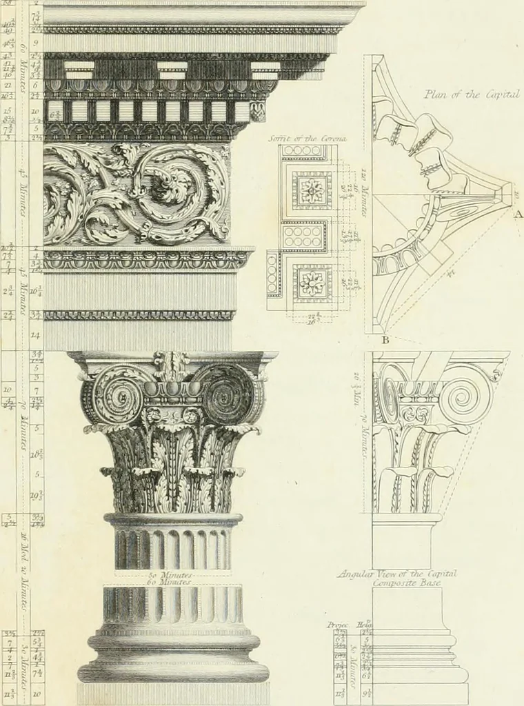 An illustration from A treatise on the decorative part of civil architecture, 1825, leaf 314