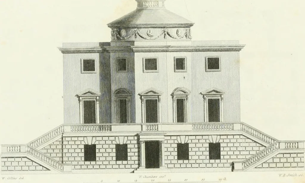 An illustration from A treatise on the decorative part of civil architecture, 1825, leaf 206