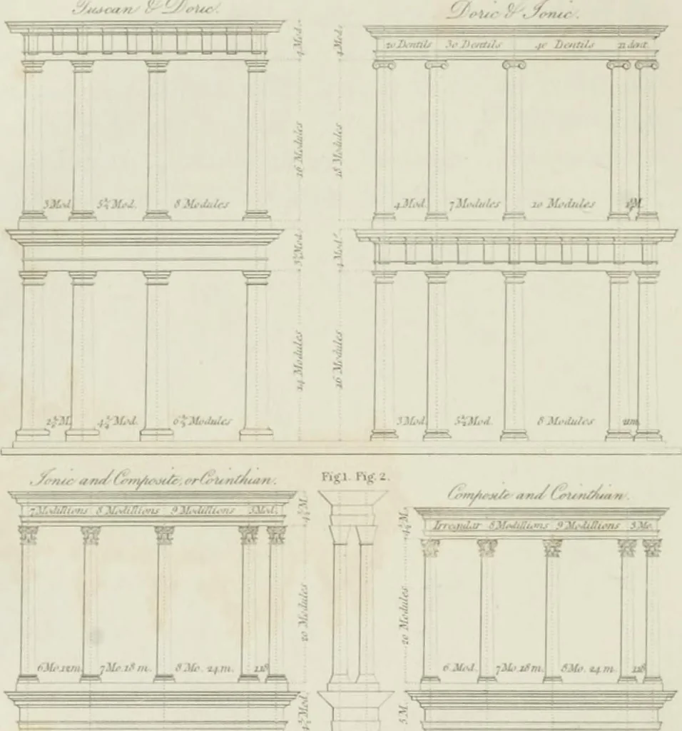 An illustration from A treatise on the decorative part of civil architecture, 1825, leaf 59