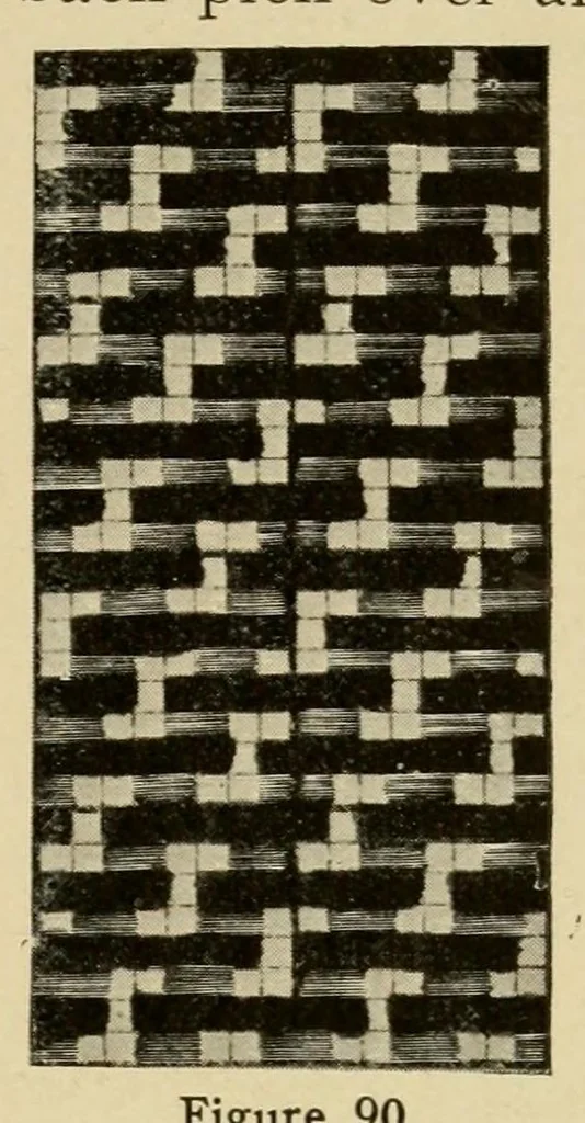 An illustration from Treatise on the designing and construction of woven fabrics, 1906, leaf 61