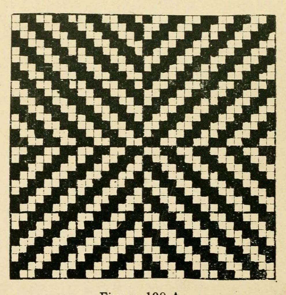 An illustration from Treatise on the designing and construction of woven fabrics, 1906, leaf 76