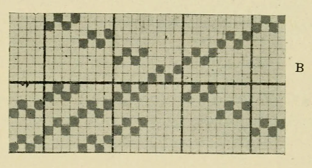 An illustration from Treatise on the designing and construction of woven fabrics, 1906, leaf 79