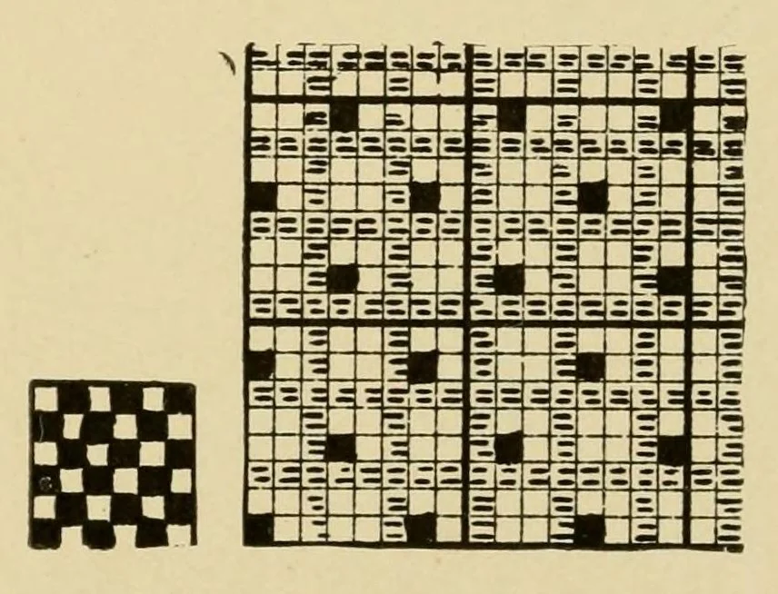 An illustration from Treatise on the designing and construction of woven fabrics, 1906, leaf 97