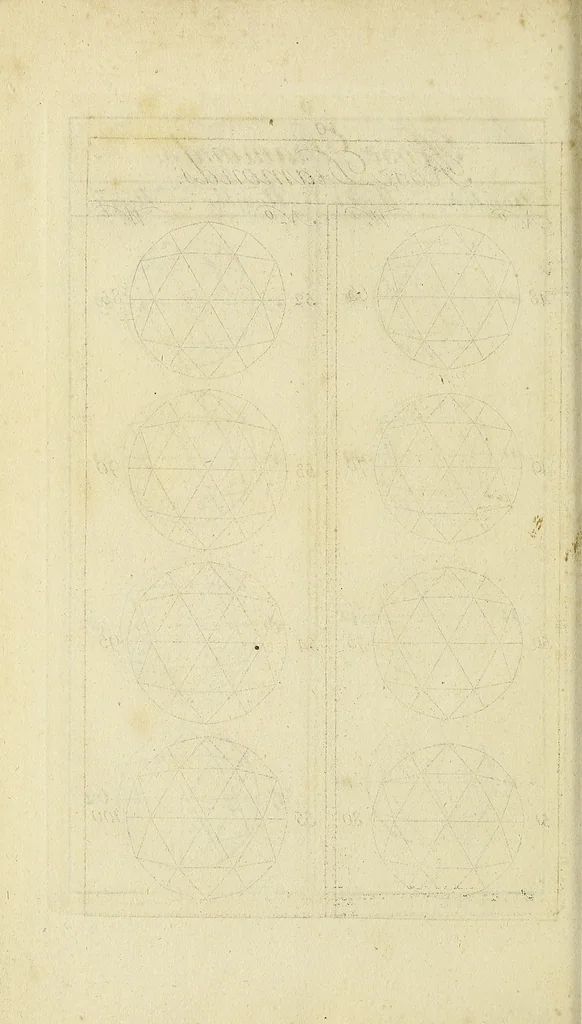 An illustration from A treatise on diamonds and pearls : in which their importance is considered : and plain rules are exhibited for ascertaining the value of both; and the true method of manufacturing diamonds, 1751, leaf 214