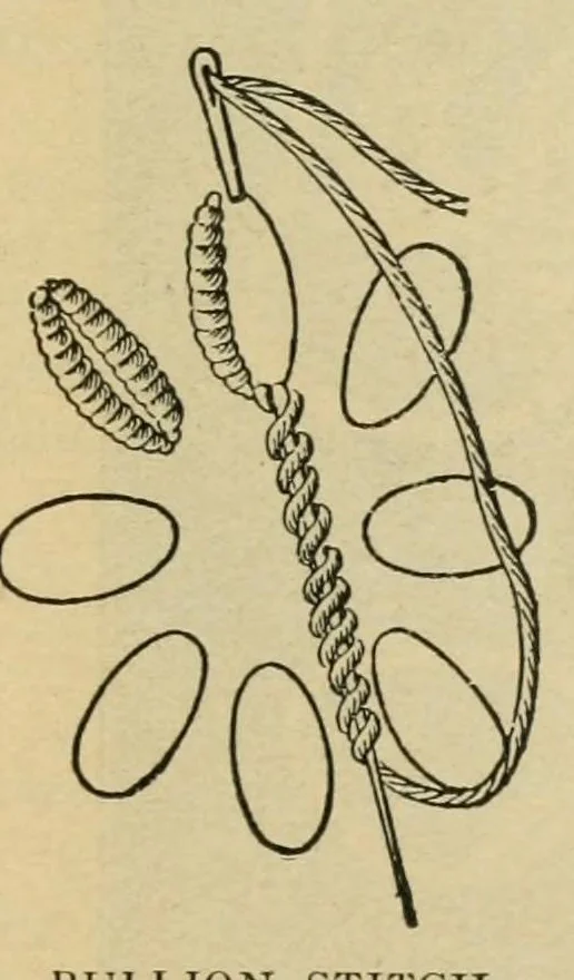 An illustration from A treatise on embroidery; with twenty color illustrations from original models, 1907, leaf 15