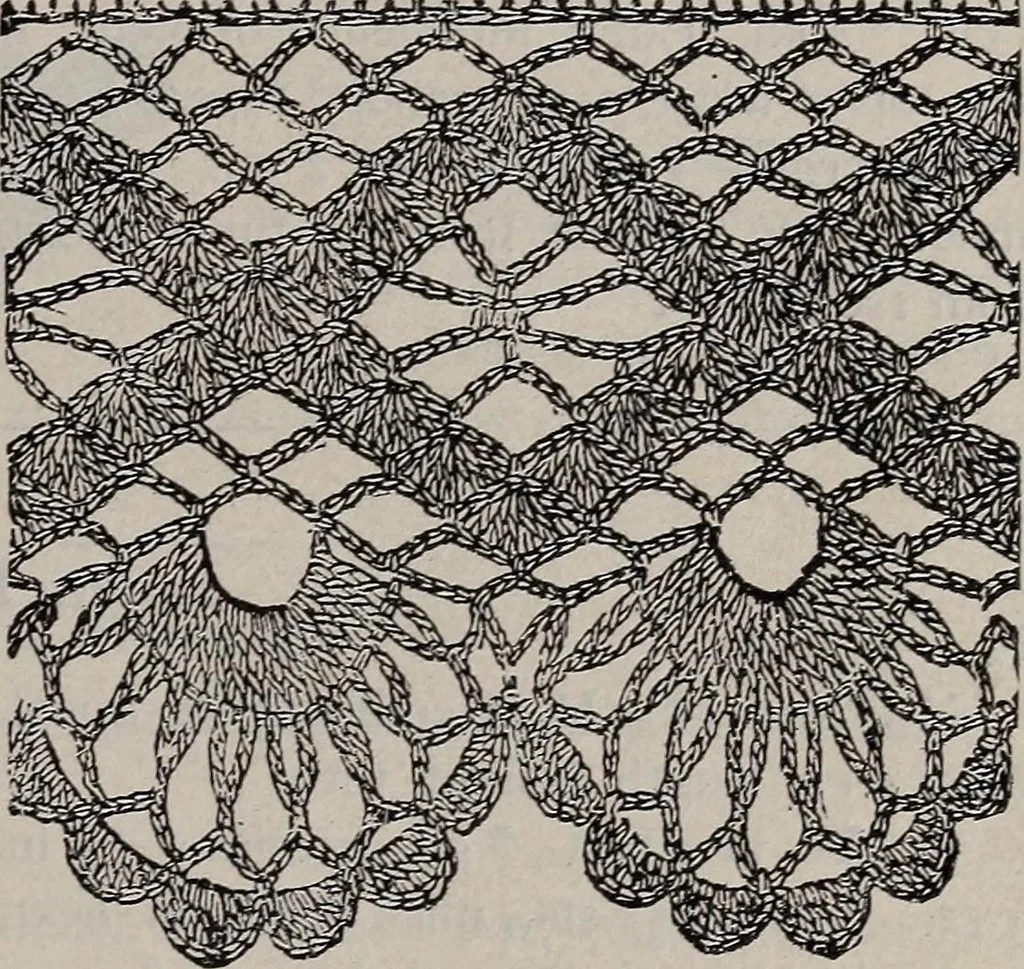 An illustration from A treatise on embroidery, crochet and knitting .., 1899, leaf 100