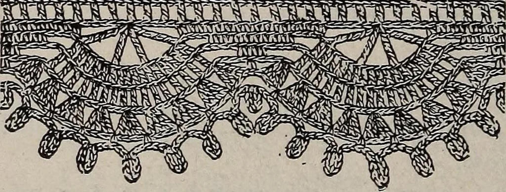 An illustration from A treatise on embroidery, crochet and knitting .., 1899, leaf 101