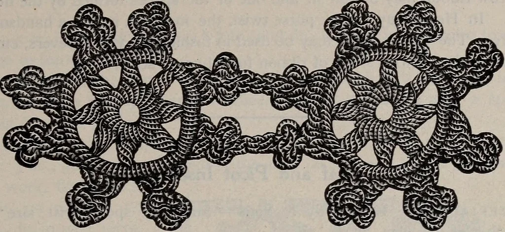 An illustration from A treatise on embroidery, crochet and knitting .., 1899, leaf 104