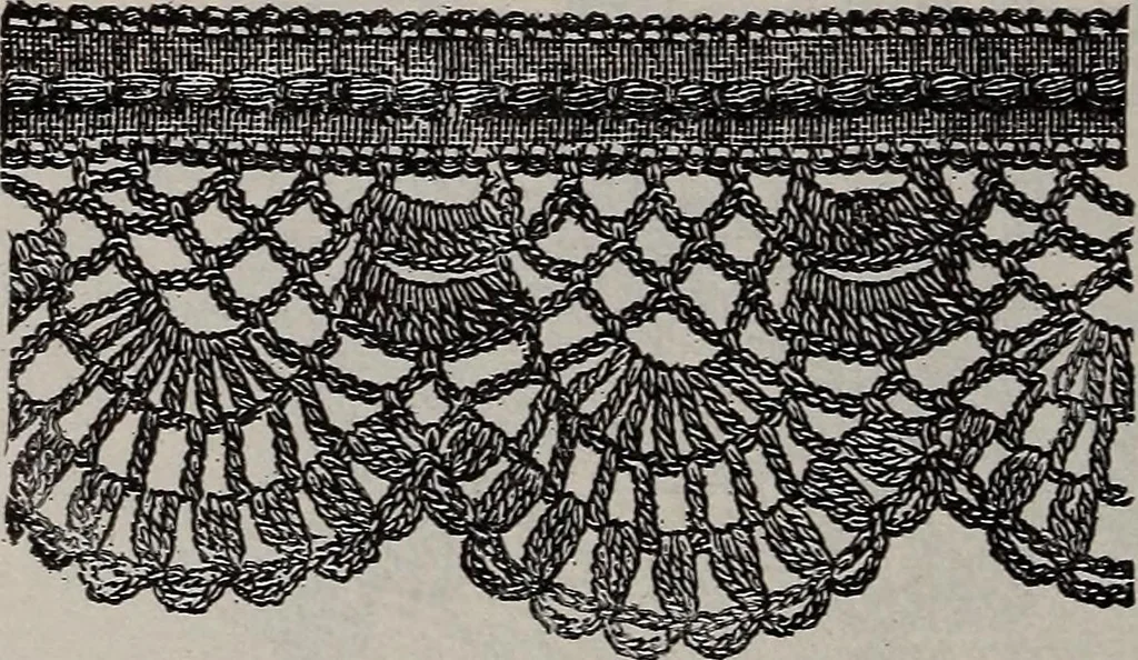 An illustration from A treatise on embroidery, crochet and knitting .., 1899, leaf 107