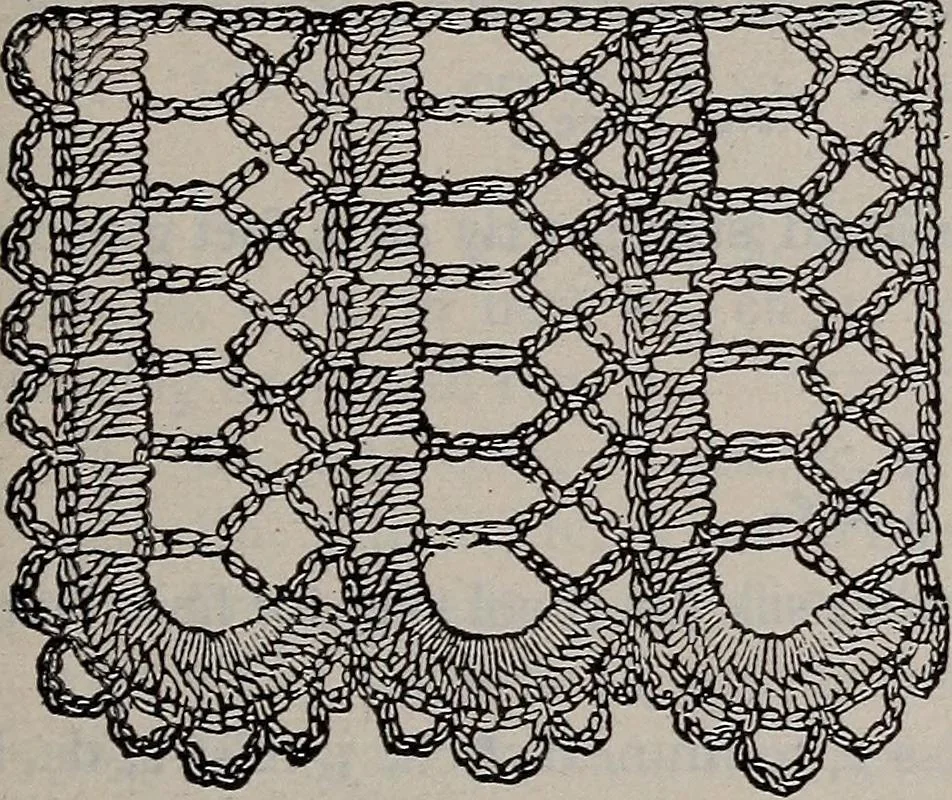 An illustration from A treatise on embroidery, crochet and knitting .., 1899, leaf 108