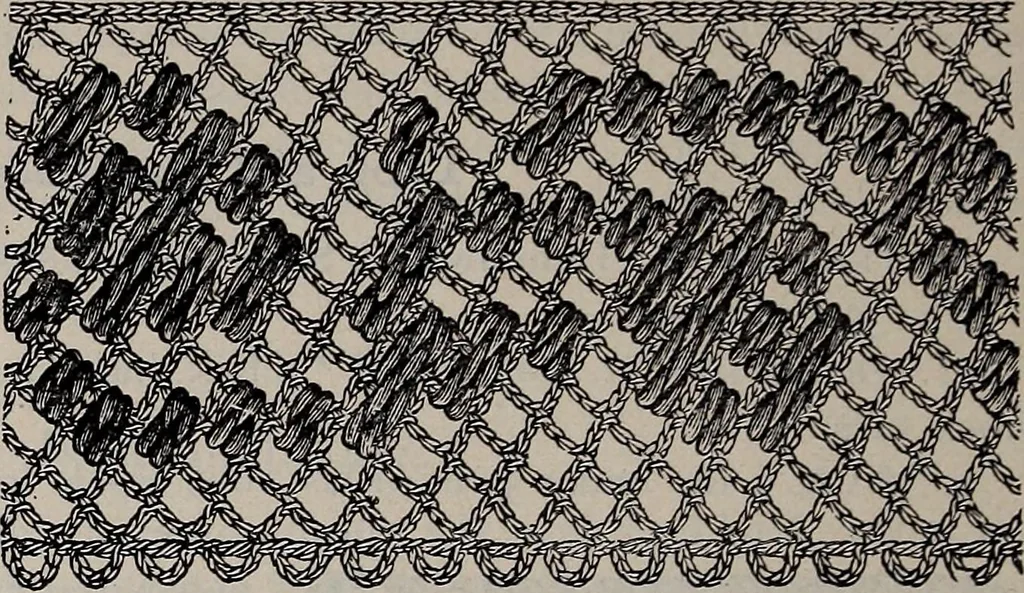 An illustration from A treatise on embroidery, crochet and knitting .., 1899, leaf 109