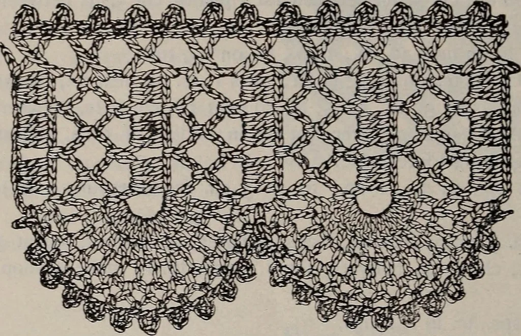 An illustration from A treatise on embroidery, crochet and knitting .., 1899, leaf 111
