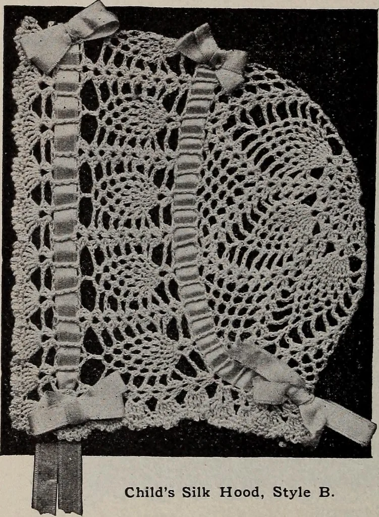 An illustration from A treatise on embroidery, crochet and knitting .., 1899, leaf 115