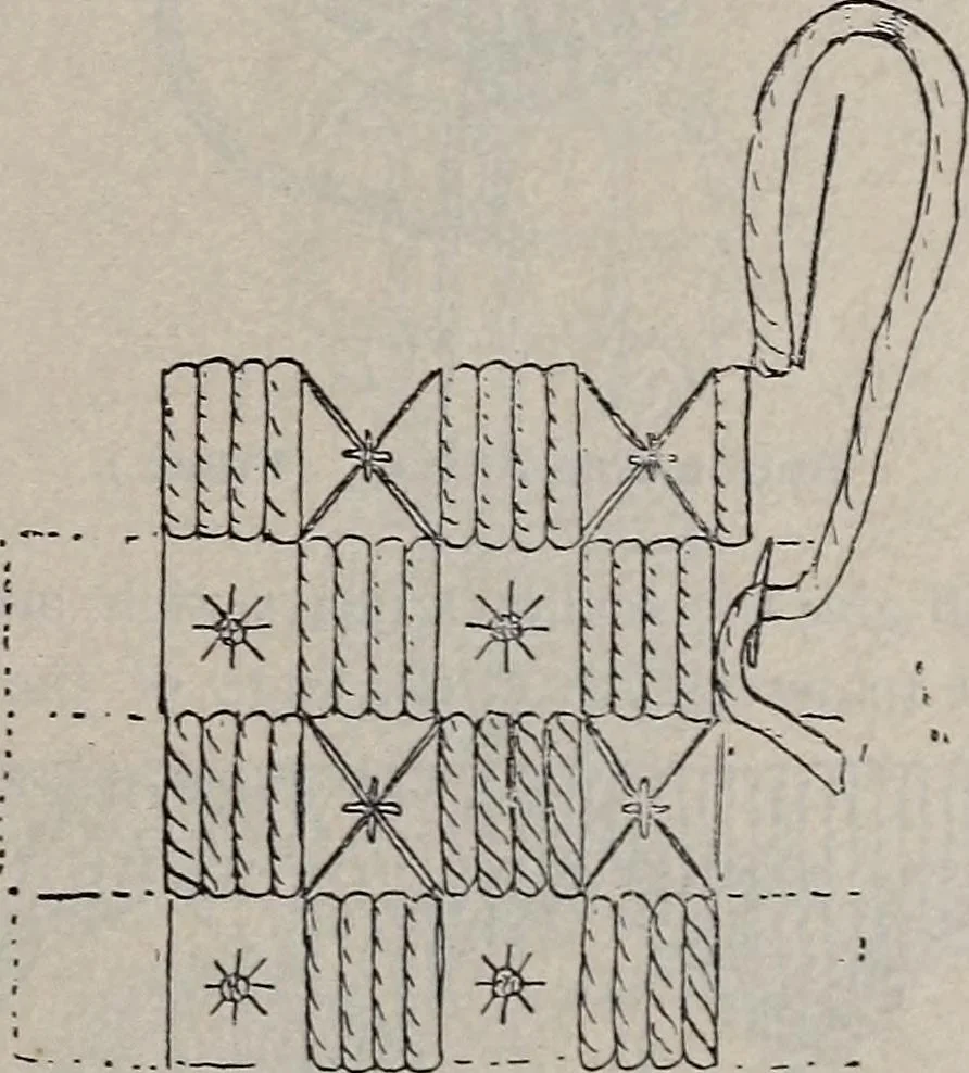 An illustration from A treatise on embroidery, crochet and knitting .., 1899, leaf 12