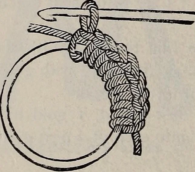 An illustration from A treatise on embroidery, crochet and knitting .., 1899, leaf 129