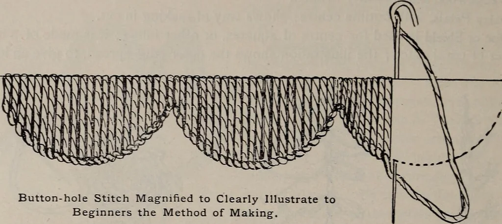 An illustration from A treatise on embroidery, crochet and knitting .., 1899, leaf 13