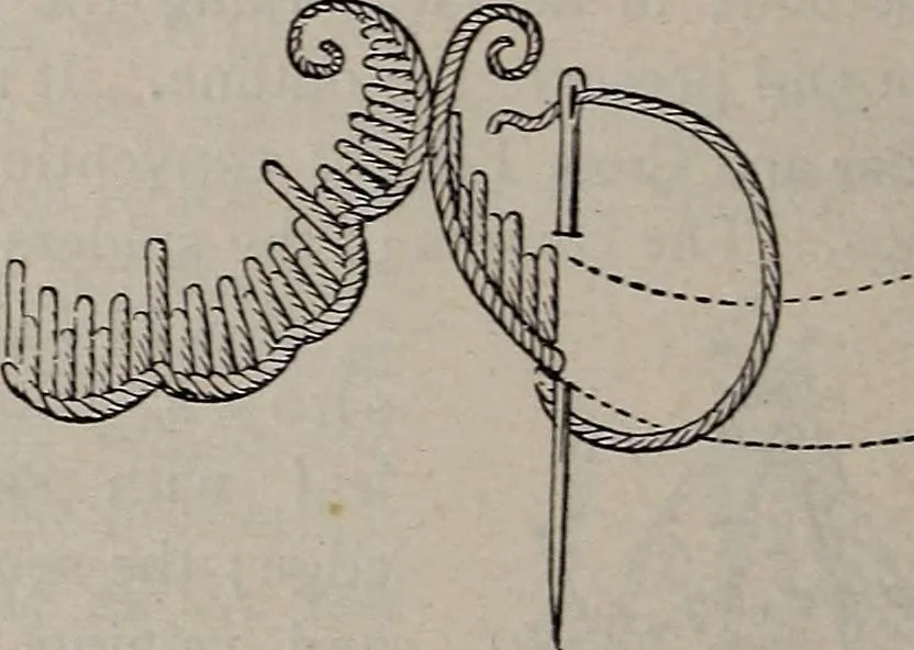 An illustration from A treatise on embroidery, crochet and knitting .., 1899, leaf 13