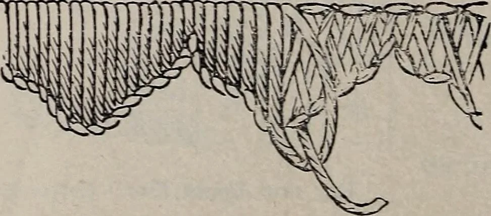 An illustration from A treatise on embroidery, crochet and knitting .., 1899, leaf 13